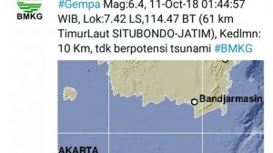 Gempa Magnitudo 6,4 SR Guncang Situbondo Jawa Timur dan Bali