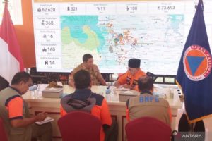 Bupati Cianjur Ajak Warga Kembali Kerumah yang Tidak Mengalami Kerusakan,Karna Gempa Susulan Berkurang